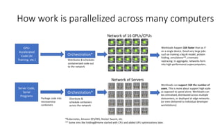 How work is parallelized across many computers
Network of 16 GPUs/CPUs
Orchestration*
GPU-
Accelerated
Code (AI
Training, etc.) Distributes & schedules
containerized code out
to the network
Server Code,
Serial
Programs
Workloads happen 16X faster than as if
on a single device. Good very large jobs
such as training a big AI model, protein
folding, simulations**, cinematic
raytracing. In aggregate, networks form
into high-performance supercomputers.
Network of Servers
Workloads can support 16X the number of
users. This is more about support high scale
as opposed to speed alone. Workloads can
be centralized, distributed across multiple
datacenters, or deployed at edge networks
(or even delivered to individual developer
workstations)
Orchestration*
Package code into
microservice
containers
Distribute &
schedule containers
across the network
*Kubernetes, Amazon ECS/EKS, Docker Swarm, etc.
** Some sims like Folding@Home started with CPU and added GPU optimizations later.
 