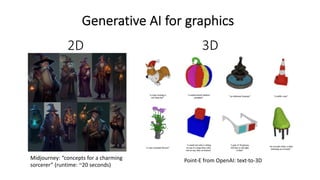 Generative AI for graphics
Midjourney: “concepts for a charming
sorcerer” (runtime: ~20 seconds)
2D 3D
Point-E from OpenAI: text-to-3D
 