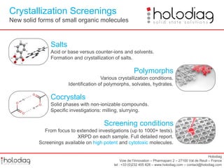 Salts
Acid or base versus counter-ions and solvents.
Formation and crystallization of salts.
Holodiag
Voie de l’Innovation – Pharmaparc 2 – 27100 Val de Reuil – France
tel : +33 (0)232 405 826 – www.holodiag.com – contact@holodiag.com
Cocrystals
Solid phases with non-ionizable compounds.
Specific investigations: milling, slurrying.
Screening conditions
From focus to extended investigations (up to 1000+ tests).
XRPD on each sample. Full detailed report.
Screenings available on high potent and cytotoxic molecules.
Polymorphs
Various crystallization conditions.
Identification of polymorphs, solvates, hydrates.
Crystallization Screenings
New solid forms of small organic molecules
 