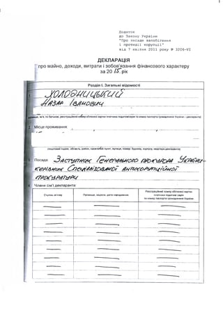 Додаток
до Закону України
"Про засади запобігання
і протидії корупції"
від 7 квітня 2011 року № 320б-УІ
ДЕКЛАРАЦІЯ
про майно, доходи, витрати і зобов'язання фінансового характеру
за 20 /Х"рік
Розділ І. Загальні відомості
7^---------------
лоло&т цш'с/с/
....
{прізвище, ім'я, по батькові, реєстраційний номер облікової картки платника податків/серія та номер паспорта громадянина України - декларанта)
2. Місце проживання:
(поштовий індекс, область, район, населений пункт, вулиця, номер: будинку, корпусу, квартири декларанта)
3. Посада:
гС&&А*Гсес{ (У?е<Яг4М2£>&/(«С>7
І ..............
Ц. Члени сім'ї декларанта:
Ступінь зв'язку Прізвище, ініціали, дата народження
Реєстраційний номер облікової картки
платника податків/ серія
та номер паспорта громадянина України
 