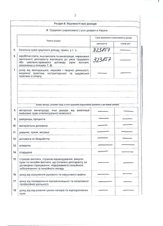 2
Розділ II. В ідом ості про доходи
А. Одержані (нараховані) з усіх джерел в Україні
Перелік доходів
Сума одержаного (нарахованого) доходу
декларанта членів сім і
5. Загальна сума сукупного доходу, гривні, у т. ч.: 3 2 3 < Ґ ^
заробітна плата, інші виплати та винагороди, нараховані
(виплачені) декларанту відповідно до умов трудового
або цивільно-правового договору (крім виплат,
зазначен_их_у позиціях_7, 8)
323іА ?
7. дохід від викладацької, наукової і творчої діяльності,
медичної практики, інструкторської та суддівської
практики із спорту
(назва закладуГустановитощ Ь'вякйхЬдержа но (нарахбвано)зазначені уціипозицГїдоход и)
8.
9.
10.
11.
12.
13.
14.
15.
авторська винагорода, інші доходи від реалізації
майнових прав інтелектуальної власності
дивіденди, проценти
матеріальна допомога
дарунки, призи, виграші
допомога по безробіттю
аліменти
спадщина
16.
17.
18.
страхові виплати, страхові відшкодування, викупні
суми та пенсійні виплати, що сплачені декларанту за
договором страхування, недержавного пенсійного
забезпечення та пенсійного вкладу
дохід від відчуження рухомого та нерухомого майна
дохід від провадження підприємницької та незалежної
професійної діяльності
дохід від відчуження цінних паперів та корпоративних
прав
 