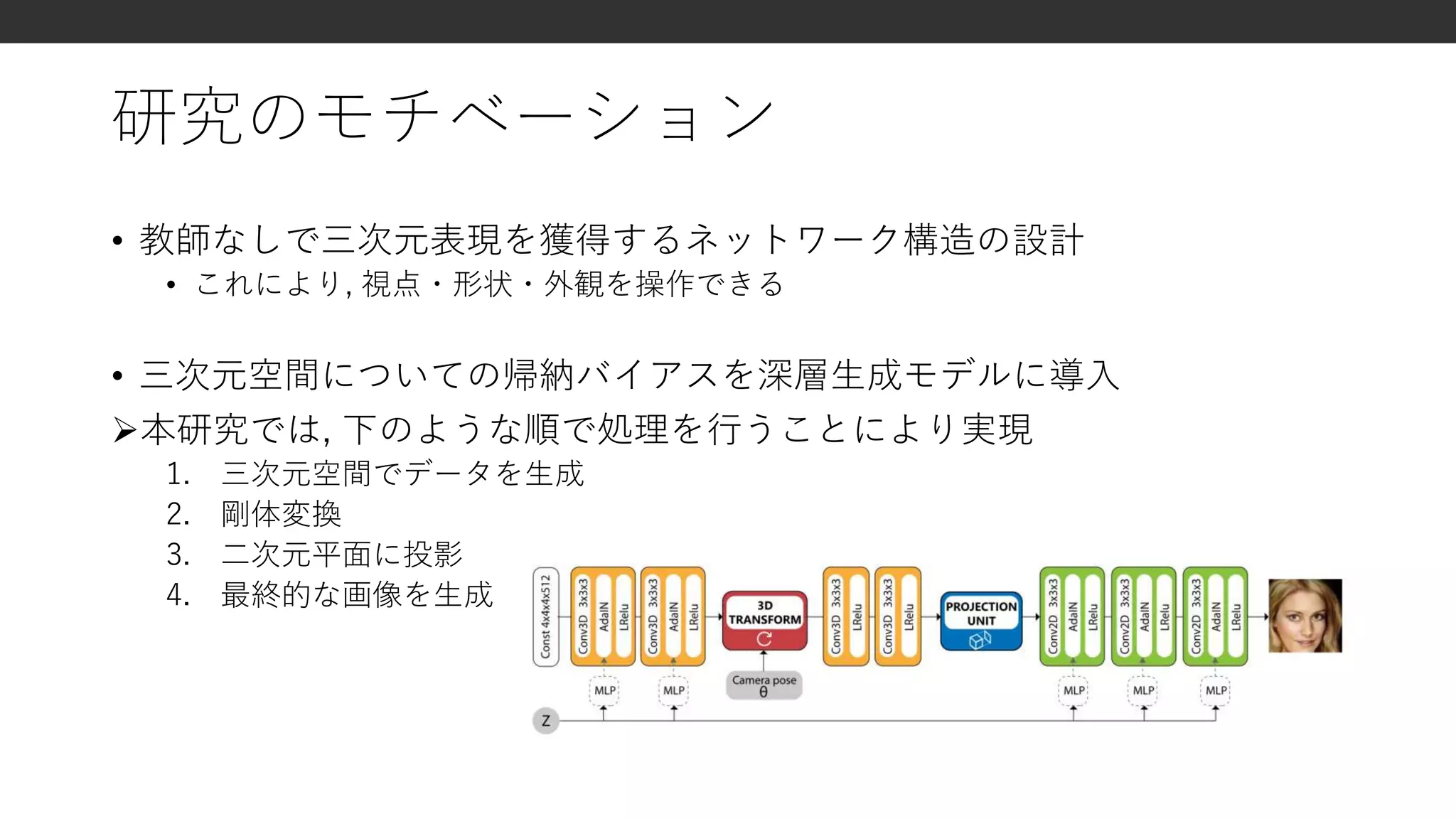 研究のモチベーション
• 教師なしで三次元表現を獲得するネットワーク構造の設計
• これにより, 視点・形状・外観を操作できる
• 三次元空間についての帰納バイアスを深層生成モデルに導入
本研究では, 下のような順で処理を行うことにより実現
1. 三次元空間でデータを生成
2. 剛体変換
3. 二次元平面に投影
4. 最終的な画像を生成
 