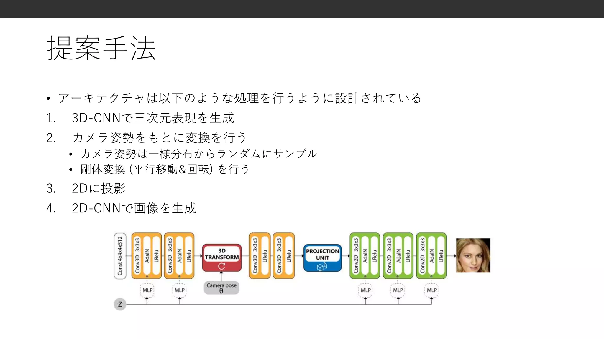 提案手法
• アーキテクチャは以下のような処理を行うように設計されている
1. 3D-CNNで三次元表現を生成
2. カメラ姿勢をもとに変換を行う
• カメラ姿勢は一様分布からランダムにサンプル
• 剛体変換 (平行移動&回転) を行う
3. 2Dに投影
4. 2D-CNNで画像を生成
 