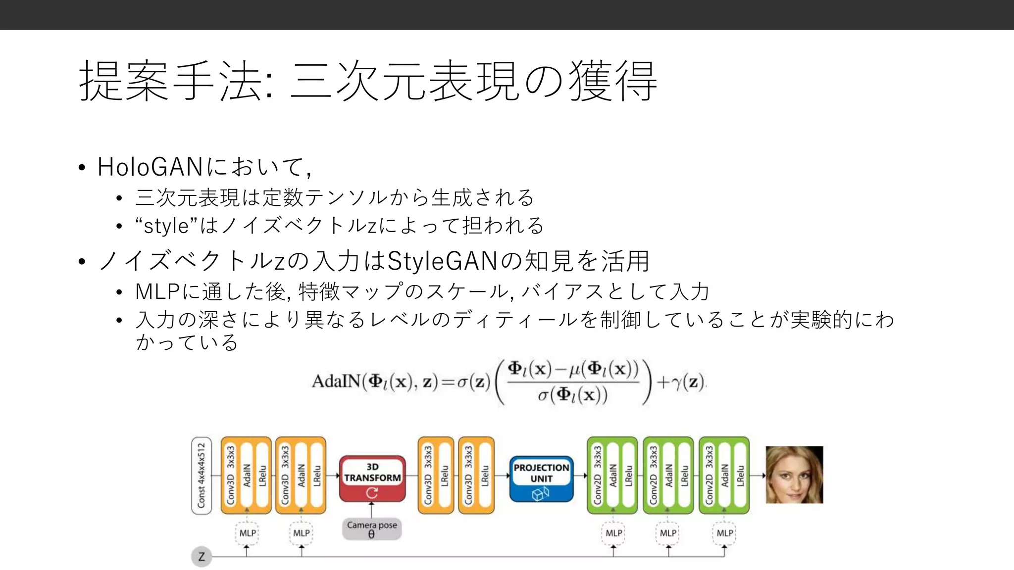 提案手法: 三次元表現の獲得
• HoloGANにおいて,
• 三次元表現は定数テンソルから生成される
• “style”はノイズベクトルzによって担われる
• ノイズベクトルzの入力はStyleGANの知見を活用
• MLPに通した後, 特徴マップのスケール, バイアスとして入力
• 入力の深さにより異なるレベルのディティールを制御していることが実験的にわ
かっている
 