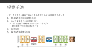 [DL輪読会]HoloGAN: Unsupervised learning of 3D representations from ...