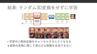 [DL輪読会]HoloGAN: Unsupervised learning of 3D representations from ...
