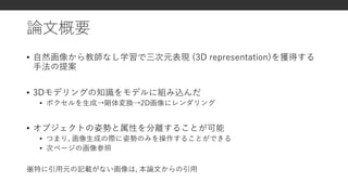 [DL輪読会]HoloGAN: Unsupervised learning of 3D representations from ...