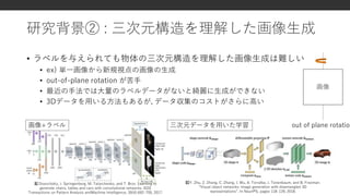 [DL輪読会]HoloGAN: Unsupervised learning of 3D representations from ...