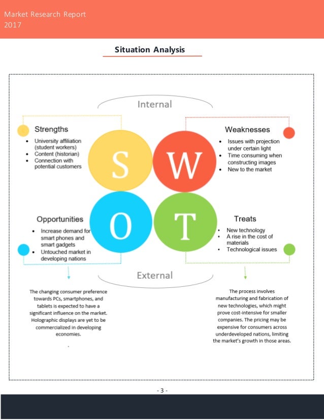 Industry research report pdf image
