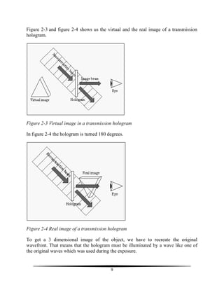 Helogram Means Hologram project 2 | DOC