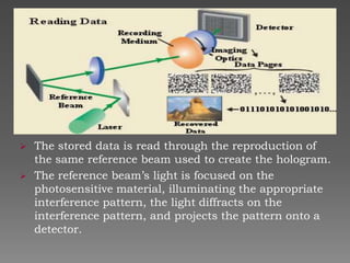 



The stored data is read through the reproduction of
the same reference beam used to create the hologram.
The reference beam’s light is focused on the
photosensitive material, illuminating the appropriate
interference pattern, the light diffracts on the
interference pattern, and projects the pattern onto a
detector.

 