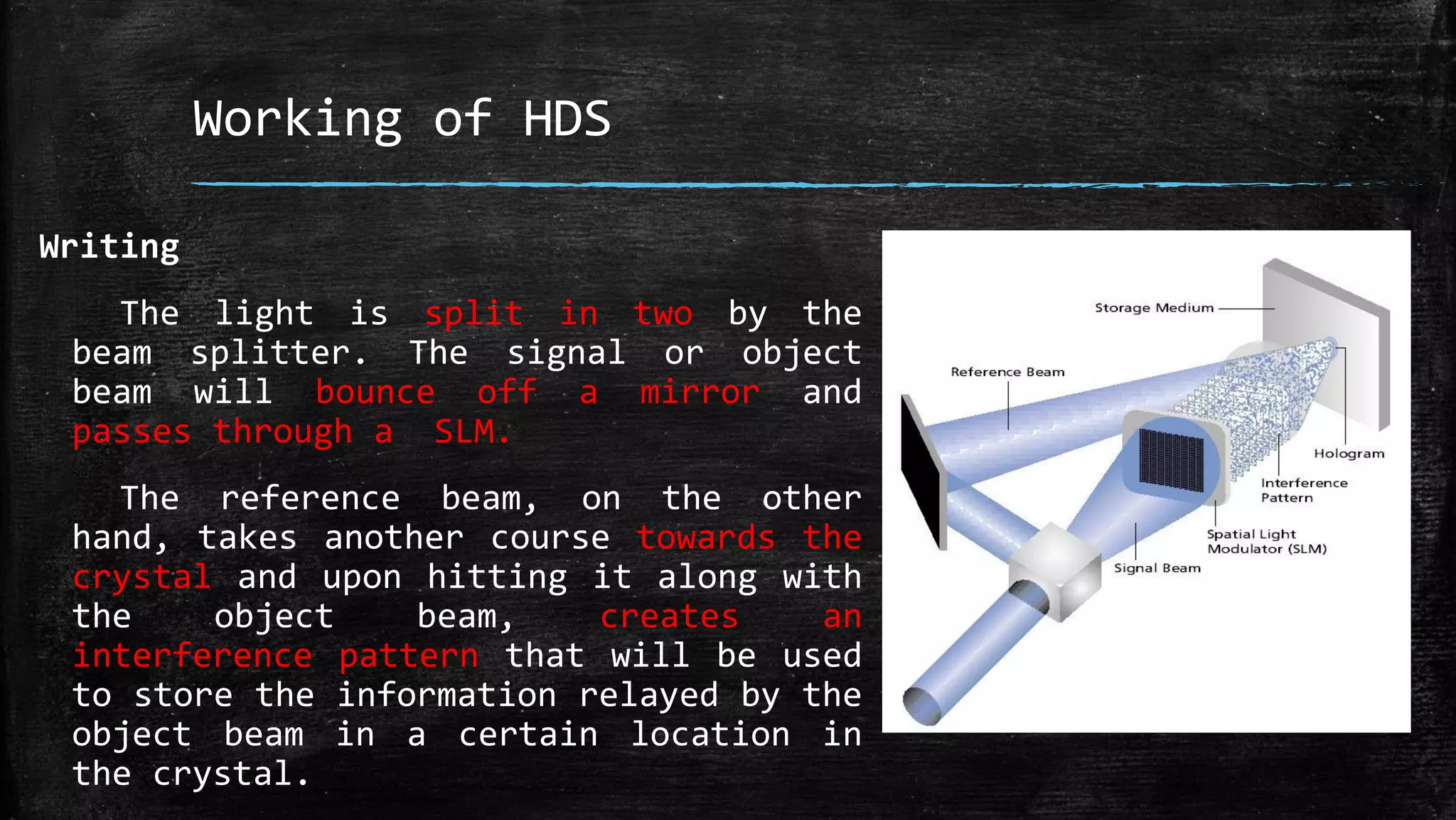 Working of HDS
Writing
The light is split in two by the
beam splitter. The signal or object
beam will bounce off a mirror and
passes through a SLM.
The reference beam, on the other
hand, takes another course towards the
crystal and upon hitting it along with
the object beam, creates an
interference pattern that will be used
to store the information relayed by the
object beam in a certain location in
the crystal.
 