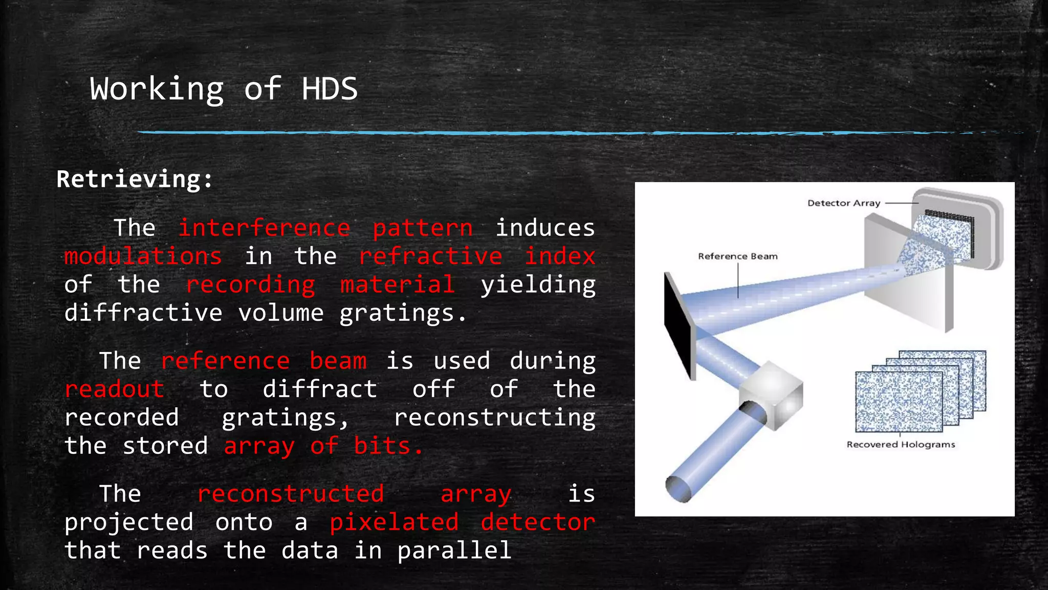 Working of HDS
Retrieving:
The interference pattern induces
modulations in the refractive index
of the recording material yielding
diffractive volume gratings.
The reference beam is used during
readout to diffract off of the
recorded gratings, reconstructing
the stored array of bits.
The reconstructed array is
projected onto a pixelated detector
that reads the data in parallel
 