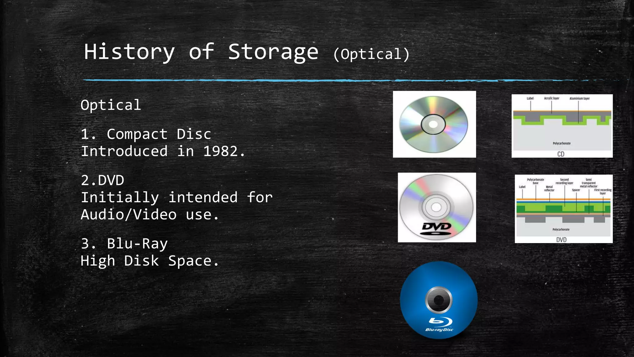 History of Storage (Optical)
Optical
1. Compact Disc
Introduced in 1982.
2.DVD
Initially intended for
Audio/Video use.
3. Blu-Ray
High Disk Space.
 