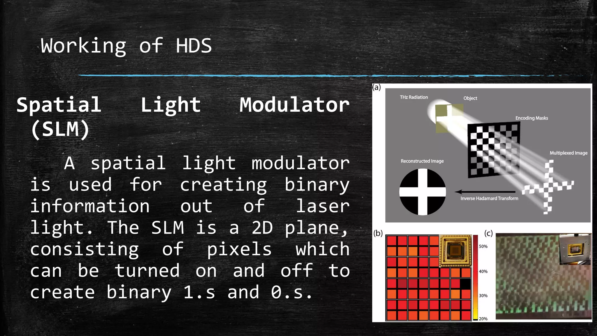 Working of HDS
Spatial Light Modulator
(SLM)
A spatial light modulator
is used for creating binary
information out of laser
light. The SLM is a 2D plane,
consisting of pixels which
can be turned on and off to
create binary 1.s and 0.s.
 