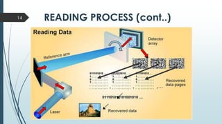 READING PROCESS (cont..)14
 