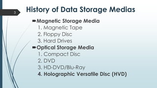 History of Data Storage Medias
Magnetic Storage Media
1. Magnetic Tape
2. Floppy Disc
3. Hard Drives
Optical Storage Media
1. Compact Disc
2. DVD
3. HD-DVD/Blu-Ray
4. Holographic Versatile Disc (HVD)
3
 