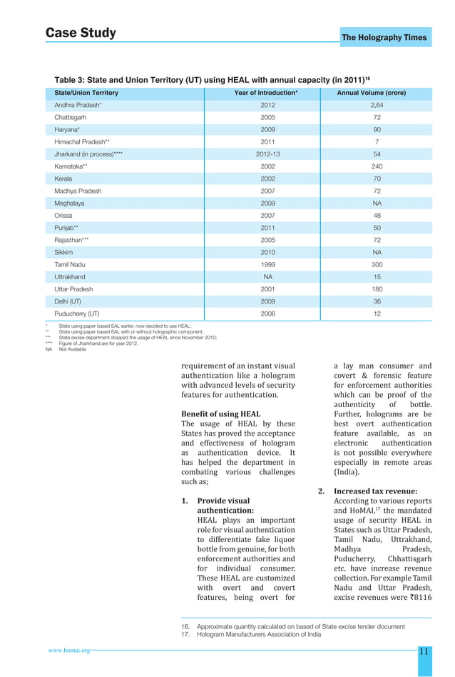 Holographic Excise Adhesive Label Securing Tax Revenue, Protecting