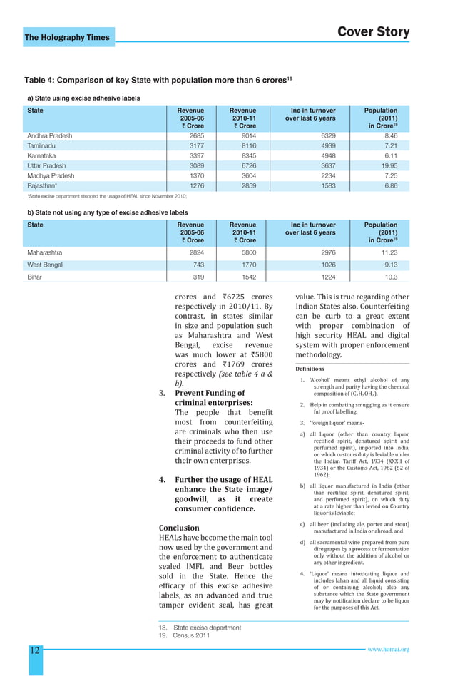Holographic Excise Adhesive Label Securing Tax Revenue, Protecting