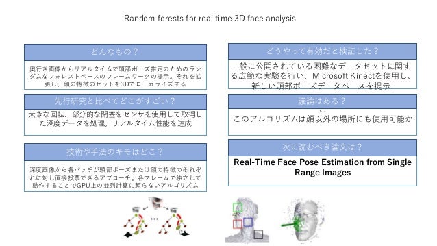 Mrについてのサーベイ