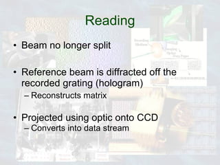 Reading Beam no longer split  Reference beam is diffracted off the recorded grating (hologram) Reconstructs matrix Projected using optic onto CCD Converts into data stream 