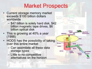 Market Prospects Current storage memory market exceeds $100 billion dollars worldwide $47 billion is solely hard disk, $42 billion magnetic tape drives, $6 billion optical disk This is growing at 40% a year (1998) HODS has the possibility of taking over this entire market Can assimilate all these data storage types Little to no competitive alternatives on the horizon 