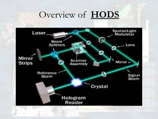 Overview of  HODS 