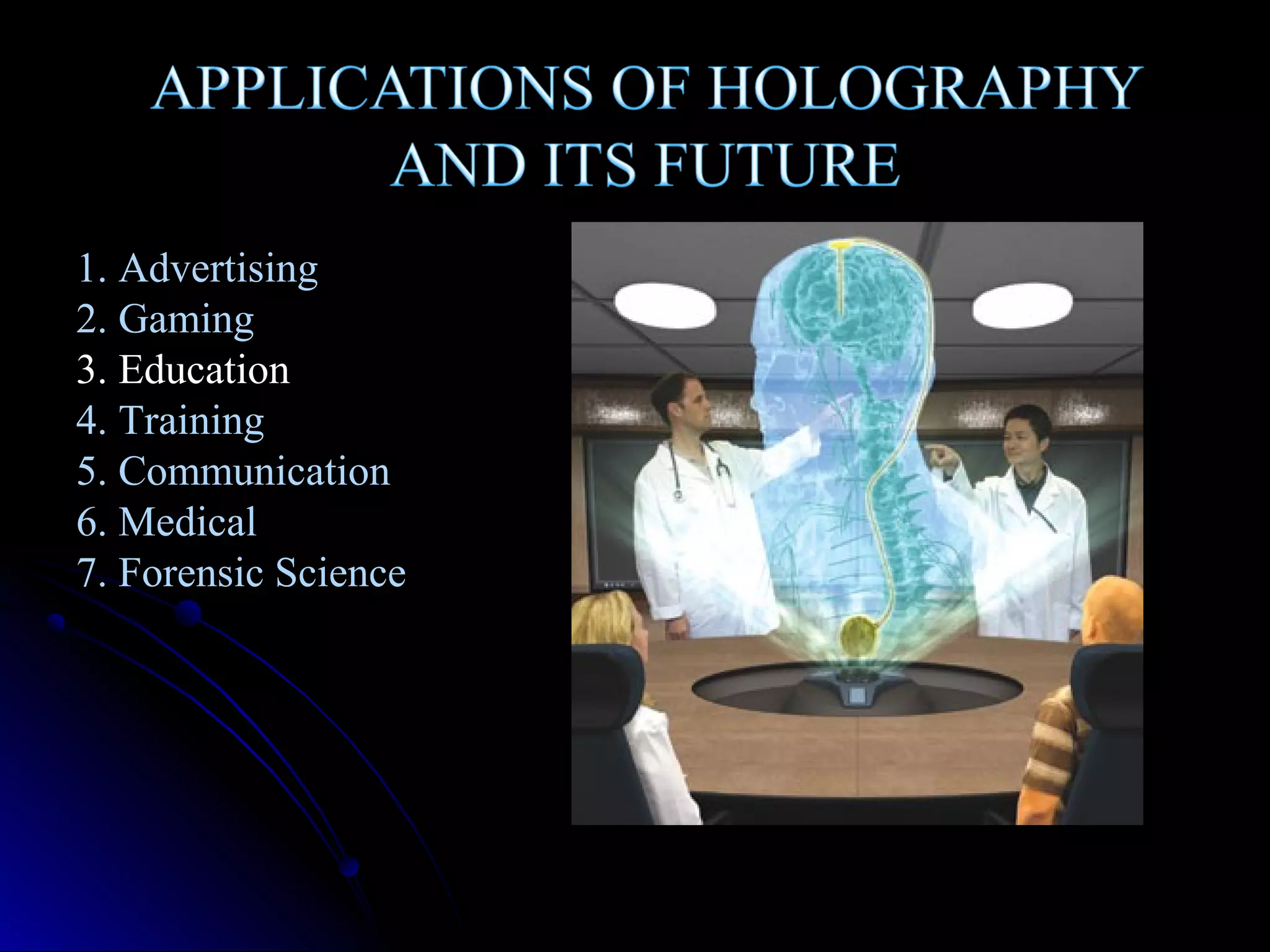 1. Advertising
2. Gaming
3. Education
4. Training
5. Communication
6. Medical
7. Forensic Science

 