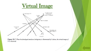 Virtual Image
 
