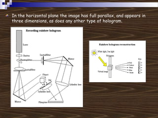 In the horizontal plane the image has full parallax, and appears in
three dimensions, as does any other type of hologram.
 