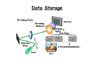 Data Storage
 