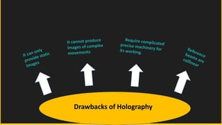 Drawbacks of Holography
 
