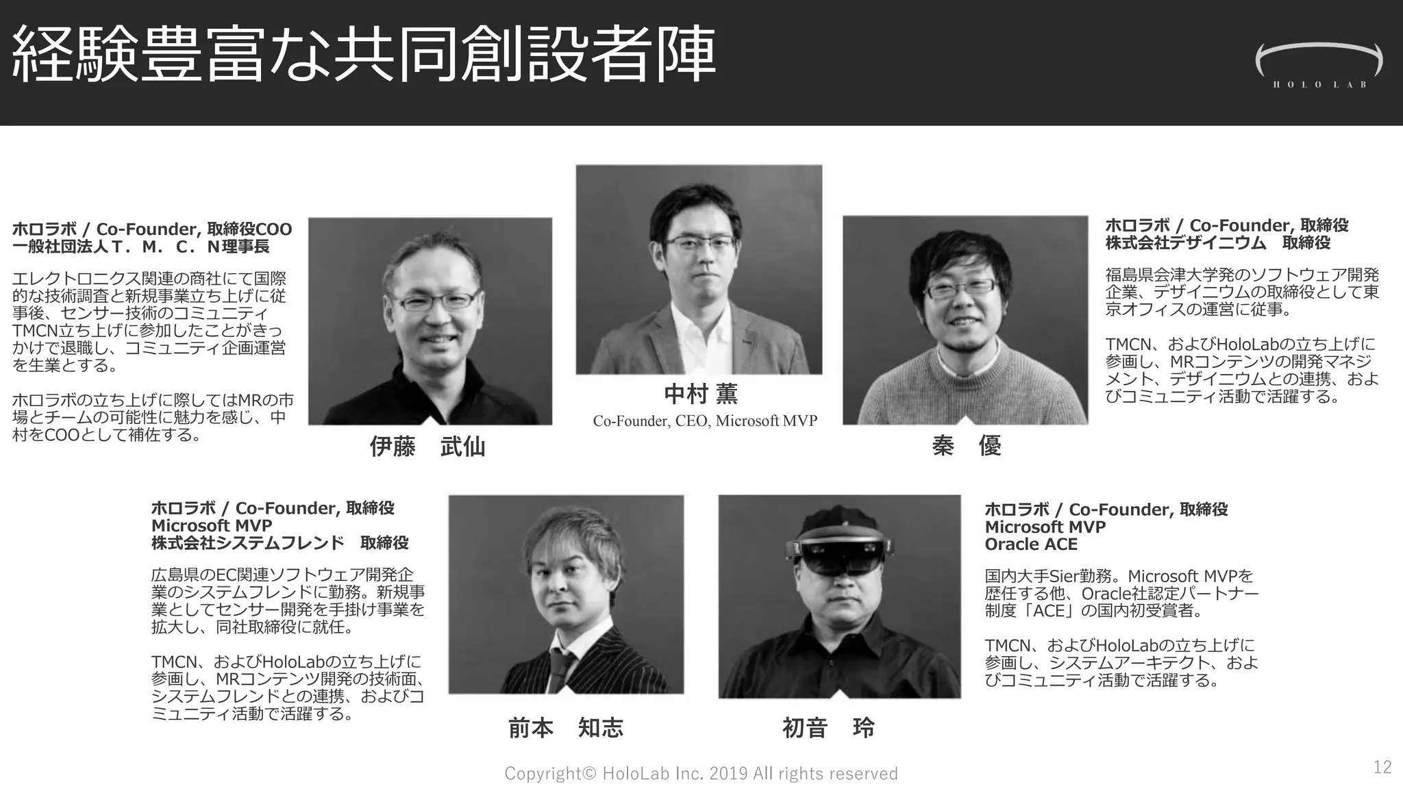 経験豊富な共同創設者陣
Co-Founder, CEO, Microsoft MVP
中村 薫
ホロラボ / Co-Founder, 取締役COO
一般社団法人Ｔ．Ｍ．Ｃ．Ｎ理事長
エレクトロニクス関連の商社にて国際
的な技術調査と新規事業立ち上げに従
事後、センサー技術のコミュニティ
TMCN立ち上げに参加したことがきっ
かけで退職し、コミュニティ企画運営
を生業とする。
ホロラボの立ち上げに際してはMRの市
場とチームの可能性に魅力を感じ、中
村をCOOとして補佐する。
伊藤 武仙 秦 優
初音 玲前本 知志
12
ホロラボ / Co-Founder, 取締役
Microsoft MVP
株式会社システムフレンド 取締役
広島県のEC関連ソフトウェア開発企
業のシステムフレンドに勤務。新規事
業としてセンサー開発を手掛け事業を
拡大し、同社取締役に就任。
TMCN、およびHoloLabの立ち上げに
参画し、MRコンテンツ開発の技術面、
システムフレンドとの連携、およびコ
ミュニティ活動で活躍する。
ホロラボ / Co-Founder, 取締役
株式会社デザイニウム 取締役
福島県会津大学発のソフトウェア開発
企業、デザイニウムの取締役として東
京オフィスの運営に従事。
TMCN、およびHoloLabの立ち上げに
参画し、MRコンテンツの開発マネジ
メント、デザイニウムとの連携、およ
びコミュニティ活動で活躍する。
ホロラボ / Co-Founder, 取締役
Microsoft MVP
Oracle ACE
国内大手Sier勤務。Microsoft MVPを
歴任する他、Oracle社認定パートナー
制度「ACE」の国内初受賞者。
TMCN、およびHoloLabの立ち上げに
参画し、システムアーキテクト、およ
びコミュニティ活動で活躍する。
Copyright© HoloLab Inc. 2019 All rights reserved
 