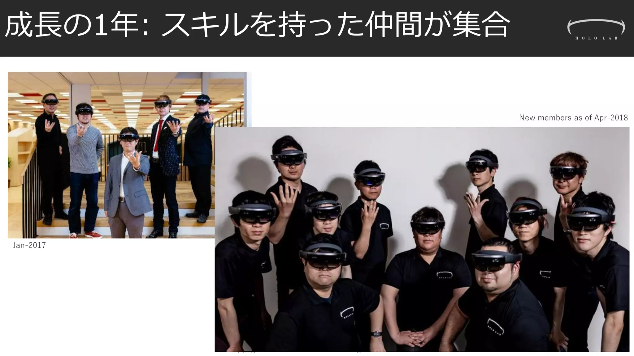 成長の1年: スキルを持った仲間が集合
Copyright© HoloLab Inc. 2019 All rights reserved 14
Jan-2017
New members as of Apr-2018
 