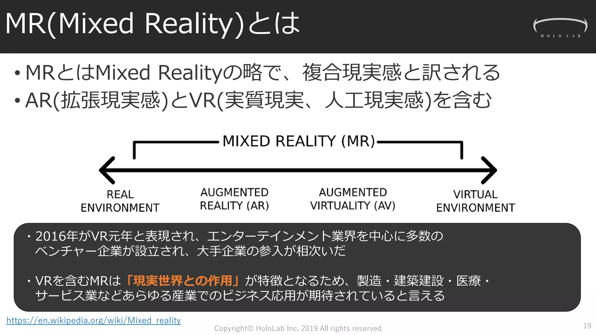 MR(Mixed Reality)とは
• MRとはMixed Realityの略で、複合現実感と訳される
• AR(拡張現実感)とVR(実質現実、人工現実感)を含む
https://en.wikipedia.org/wiki/Mixed_reality
・2016年がVR元年と表現され、エンターテインメント業界を中心に多数の
ベンチャー企業が設立され、大手企業の参入が相次いだ
・VRを含むMRは「現実世界との作用」が特徴となるため、製造・建築建設・医療・
サービス業などあらゆる産業でのビジネス応用が期待されていると言える
19Copyright© HoloLab Inc. 2019 All rights reserved
 