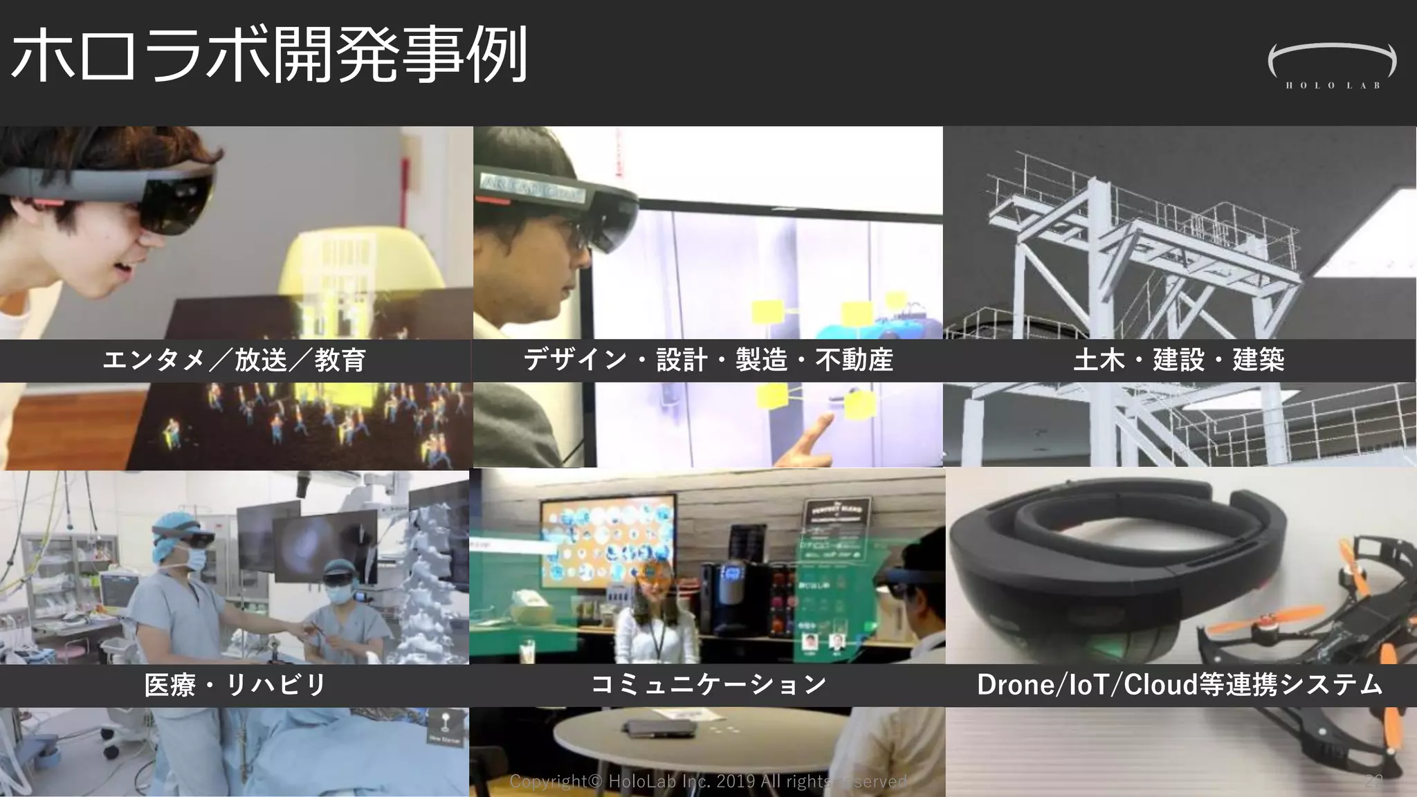 ホロラボ開発事例
エンタメ／放送／教育 デザイン・設計・製造・不動産
医療・リハビリ コミュニケーション Drone/IoT/Cloud等連携システム
土木・建設・建築
Copyright© HoloLab Inc. 2019 All rights reserved 22
 