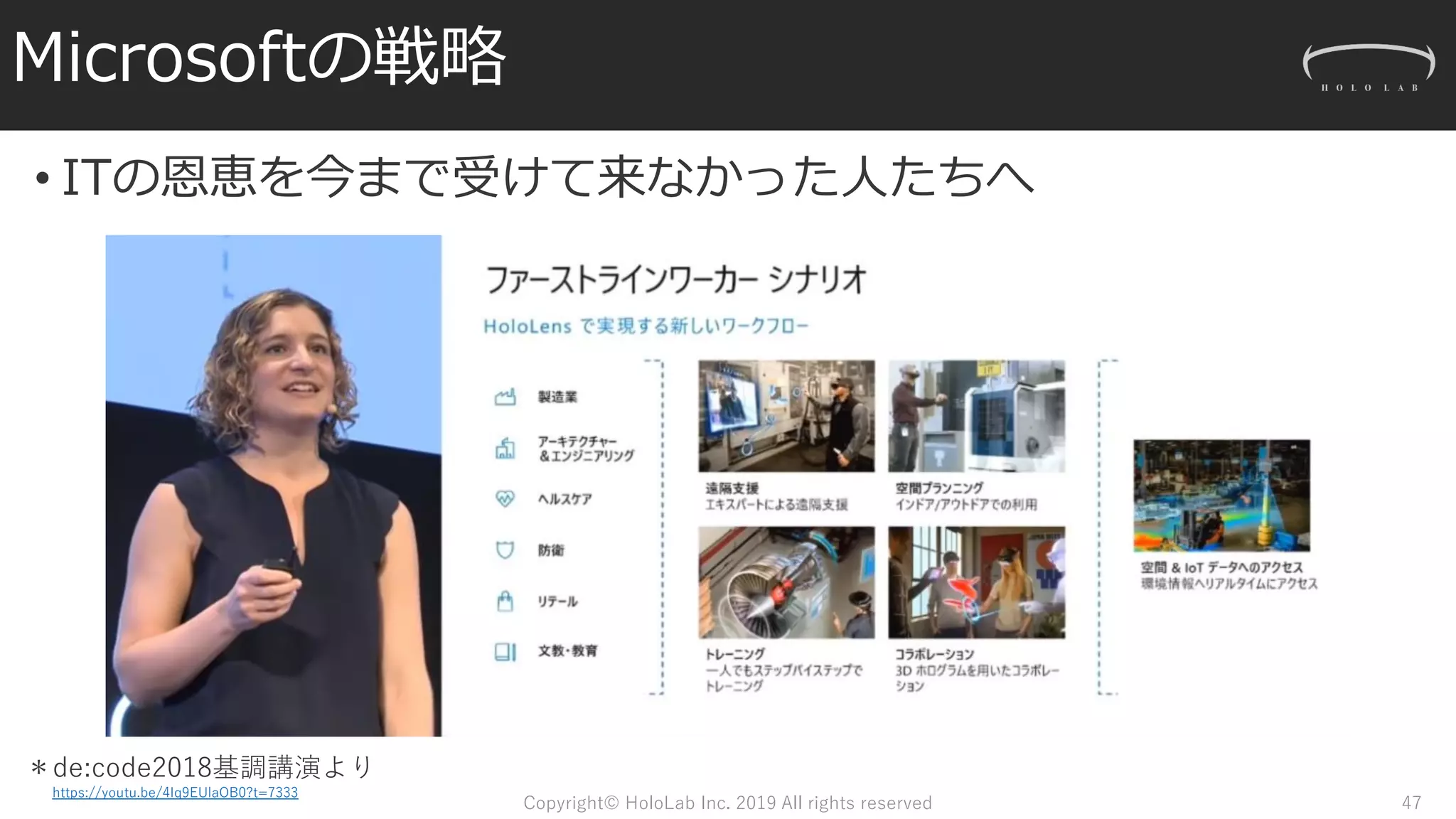 Microsoftの戦略
• ITの恩恵を今まで受けて来なかった人たちへ
Copyright© HoloLab Inc. 2019 All rights reserved 47
＊de:code2018基調講演より
https://youtu.be/4Iq9EUlaOB0?t=7333
 