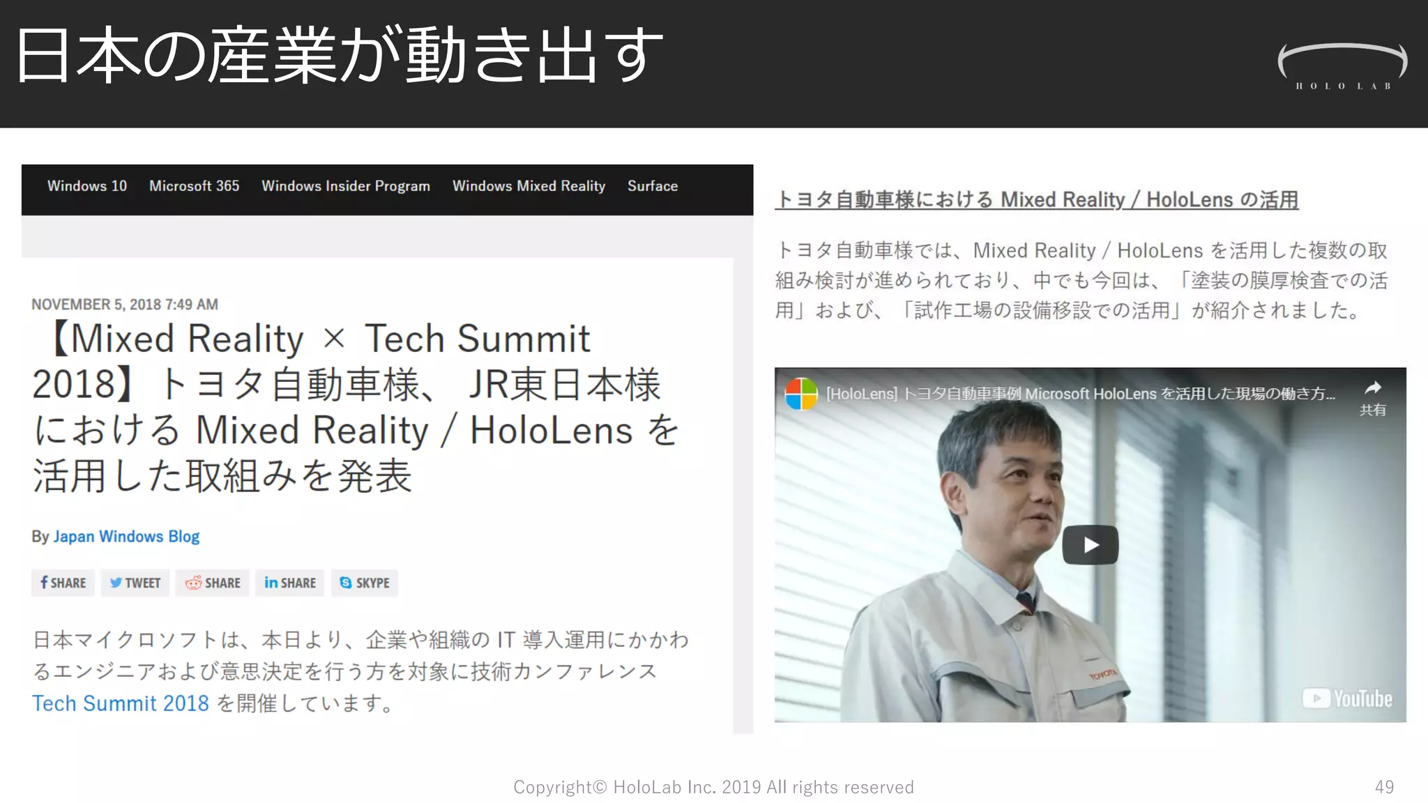 日本の産業が動き出す
Copyright© HoloLab Inc. 2019 All rights reserved 49
 