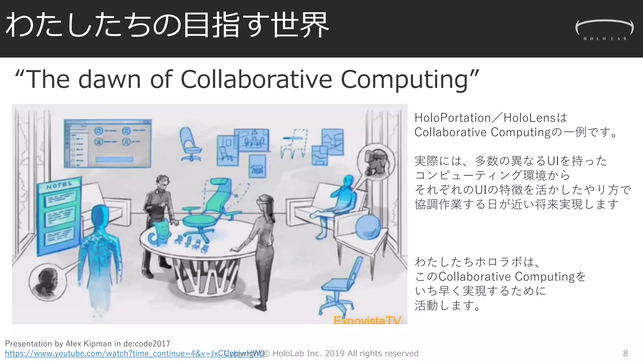 わたしたちの目指す世界
“The dawn of Collaborative Computing”
Copyright© HoloLab Inc. 2019 All rights reserved 8
Presentation by Alex Kipman in de:code2017
https://www.youtube.com/watch?time_continue=4&v=JxCUyhjwHW0
HoloPortation／HoloLensは
Collaborative Computingの一例です。
実際には、多数の異なるUIを持った
コンピューティング環境から
それぞれのUIの特徴を活かしたやり方で
協調作業する日が近い将来実現します
わたしたちホロラボは、
このCollaborative Computingを
いち早く実現するために
活動します。
 