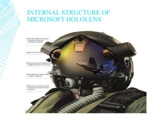 INTERNAL STRUCTURE OF
MICROSOFT HOLOLENS
 