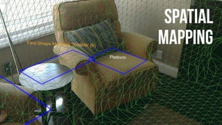 Introduction to Microsoft HoloLens