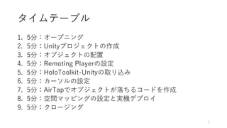 タイムテーブル
1. 5分：オープニング
2. 5分：Unityプロジェクトの作成
3. 5分：オブジェクトの配置
4. 5分：Remoting Playerの設定
5. 5分：HoloToolkit-Unityの取り込み
6. 5分：カーソル...