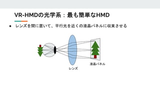 ● レンズを間に置いて、平行光を近くの液晶パネルに収束させる
VR-HMDの光学系：最も簡単なHMD
レンズ
液晶パネル
 