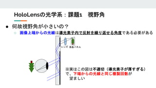 ● 何故視野角が小さいの？
○ 画像上端からの光線は導光素子内で反射を繰り返せる角度である必要がある
HoloLensの光学系：課題1 視野角
液晶パネルレンズ
※実はこの図は不適切（導光素子が厚すぎる）
で、下端からの光線と同じ複製回数が
望ましい
 