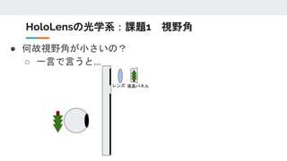 ● 何故視野角が小さいの？
○ 一言で言うと…
HoloLensの光学系：課題1 視野角
液晶パネルレンズ
 