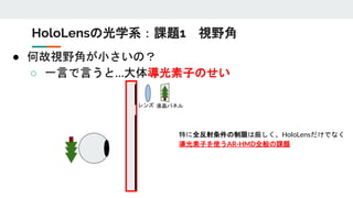 ● 何故視野角が小さいの？
○ 一言で言うと…大体導光素子のせい
HoloLensの光学系：課題1 視野角
液晶パネルレンズ
特に全反射条件の制限は厳しく、HoloLensだけでなく
導光素子を使うAR-HMD全般の課題
 