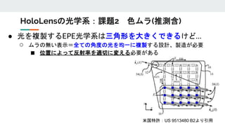 HoloLensの光学系：課題2 色ムラ(推測含)
米国特許：US 9513480 B2より引用
● 光を複製するEPE光学系は三角形を大きくできるけど…
○ ムラの無い表示＝全ての角度の光を均一に複製する設計、製造が必要
■ 位置によって反射率を適切に変える必要がある
 