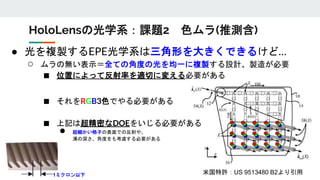 HoloLensの光学系：課題2 色ムラ(推測含)
米国特許：US 9513480 B2より引用1ミクロン以下
● 光を複製するEPE光学系は三角形を大きくできるけど…
○ ムラの無い表示＝全ての角度の光を均一に複製する設計、製造が必要
■ 位置によって反射率を適切に変える必要がある
■ それをRGB3色でやる必要がある
■ 上記は超精密なDOEをいじる必要がある
● 超細かい格子の表面での反射や、
溝の深さ、角度をも考慮する必要がある
 