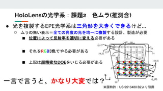 HoloLensの光学系：課題2 色ムラ(推測含)
米国特許：US 9513480 B2より引用
一言で言うと、かなり大変では？
● 光を複製するEPE光学系は三角形を大きくできるけど…
○ ムラの無い表示＝全ての角度の光を均一に複製する設計、製造が必要
■ 位置によって反射率を適切に変える必要がある
■ それをRGB3色でやる必要がある
■ 上記は超精密なDOEをいじる必要がある
 