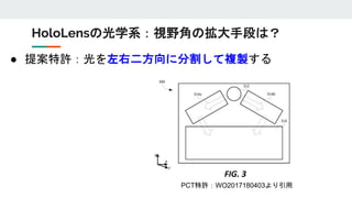 ● 提案特許：光を左右二方向に分割して複製する
HoloLensの光学系：視野角の拡大手段は？
PCT特許：WO2017180403より引用
 